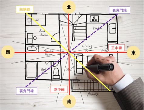 風水店|店内の風水を完璧にする 